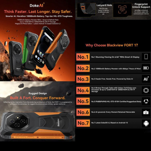 Blackview FORT 1, 4 Go + 128 Go, écran 6,56 pouces, Android 15, processeur Unisoc UMS9230E T615 Octa Core, réseau : 4G, OTG, NFC (vert) SB998G1180-020